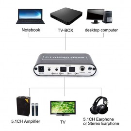 Digital Audio Decoder 5.1 Audio Digital Audio Converter HD Player with USB